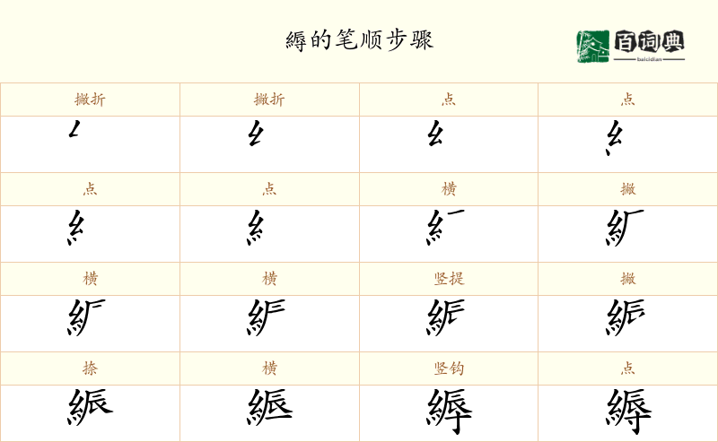 縟