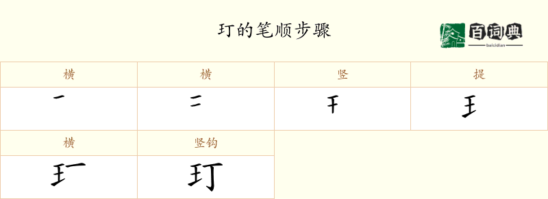 玎