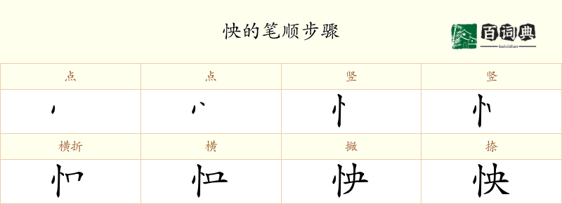 怏