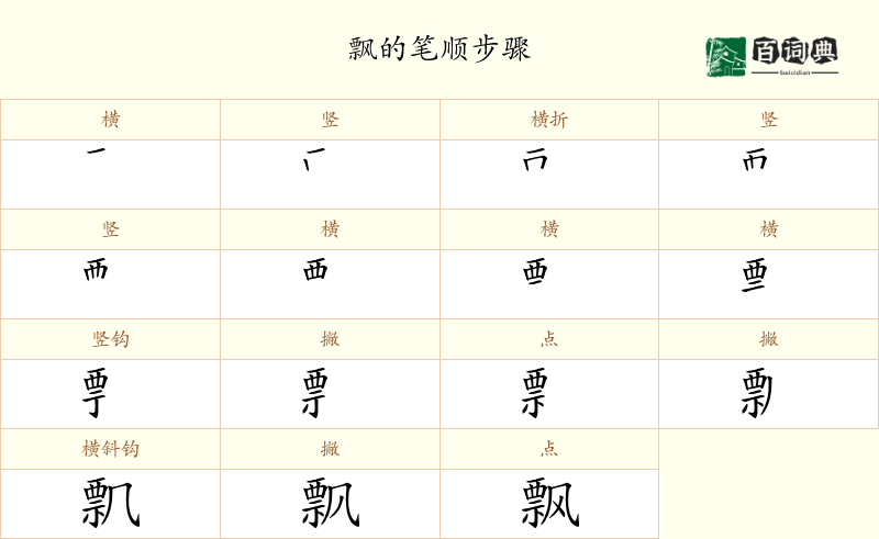 飘
