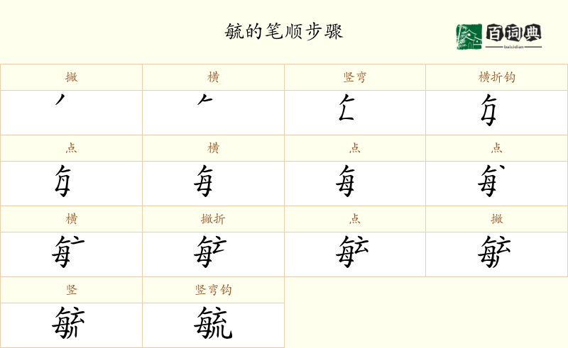 毓