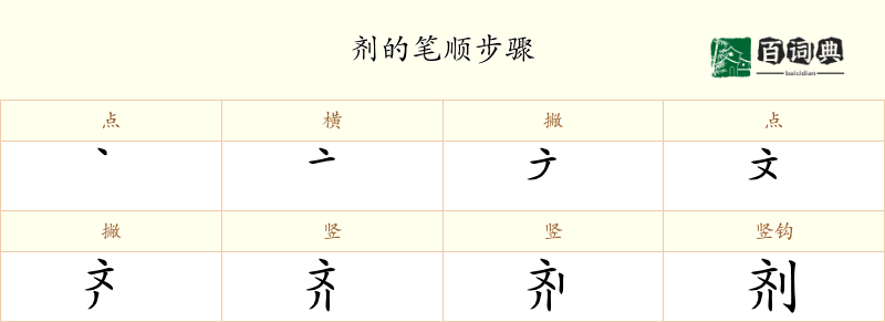 剂