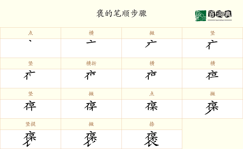 褒