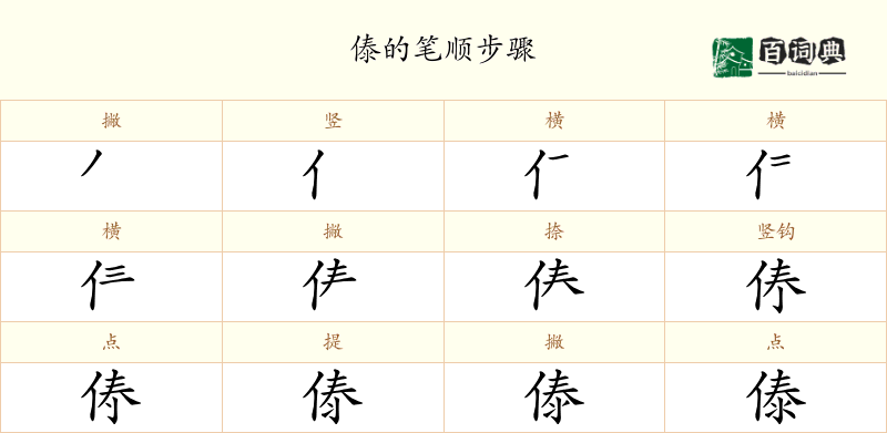 傣