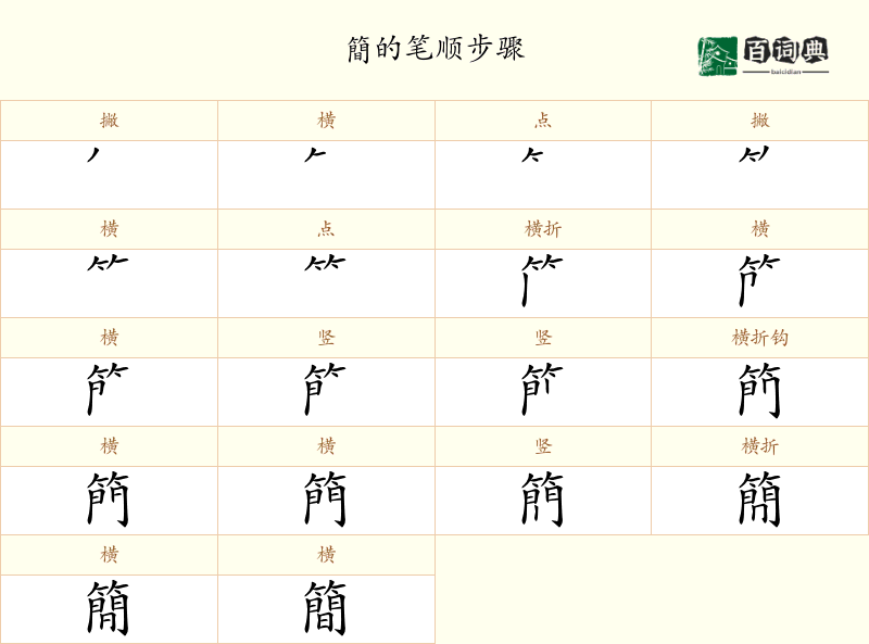 簡