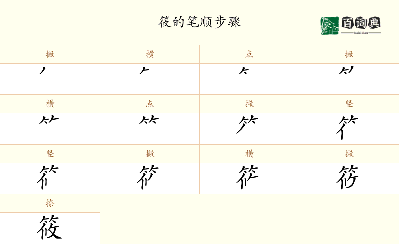 筱
