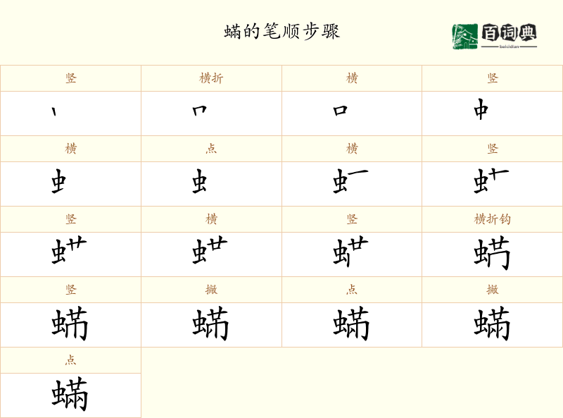 蟎