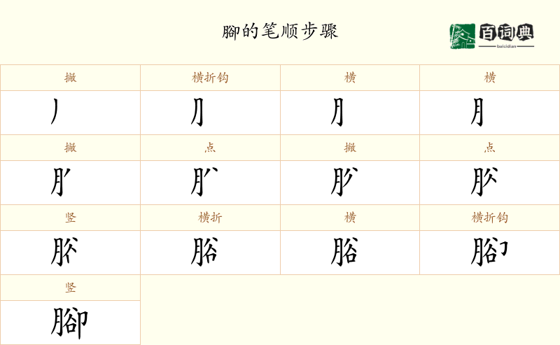 腳