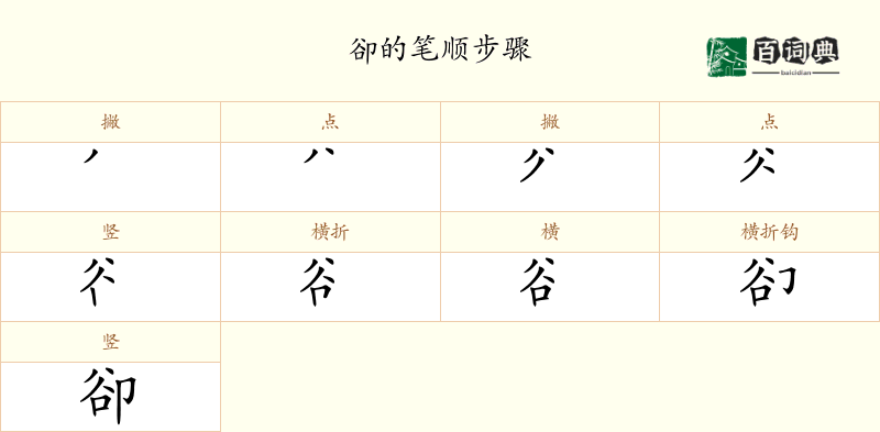 卻
