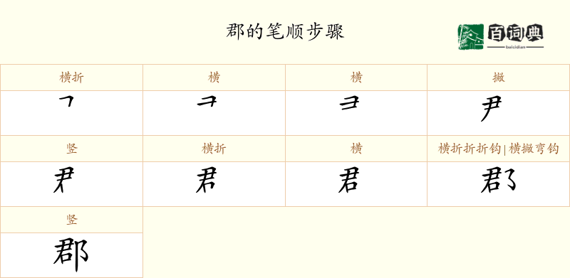 郡
