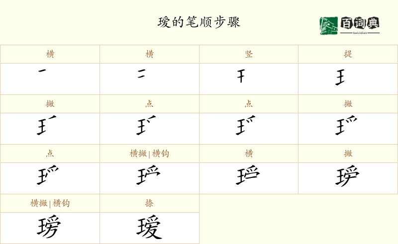 瑷