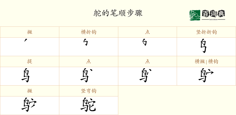 鸵