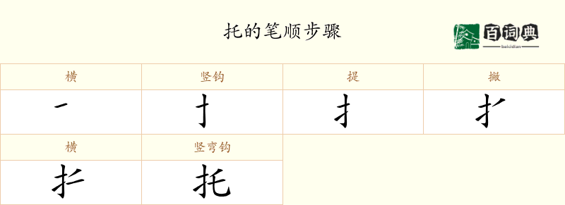 托