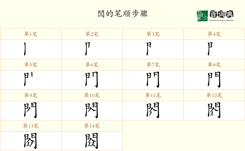 閦