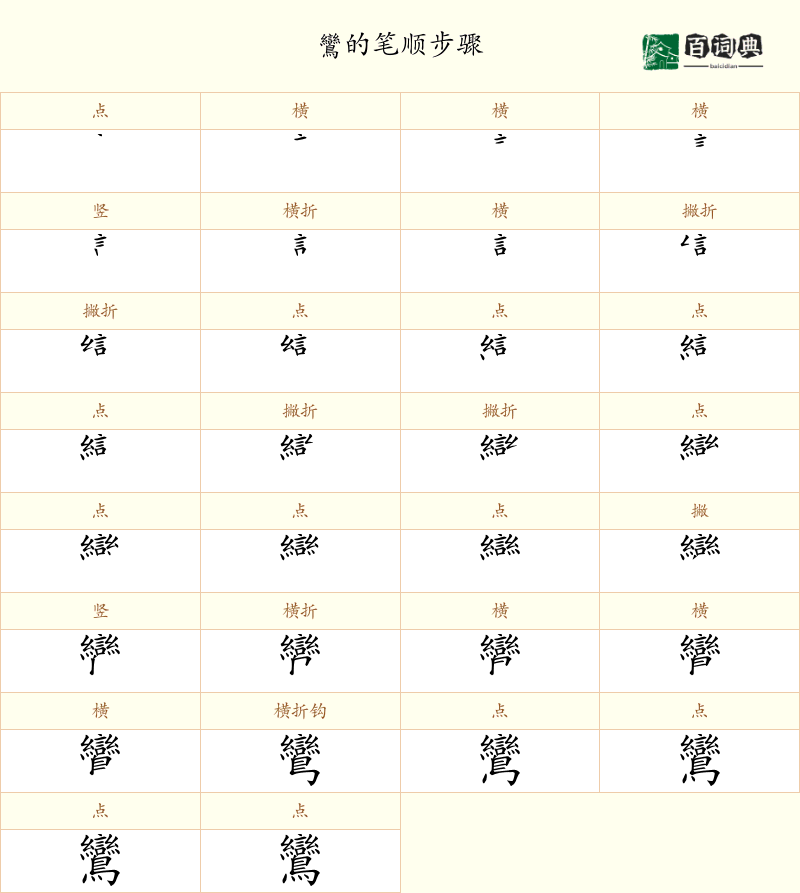 鸞