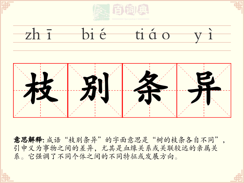 枝别条异