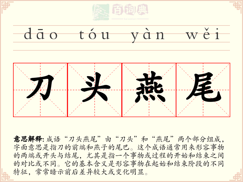 刀头燕尾