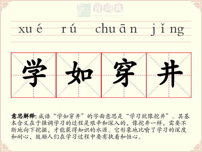 学如穿井