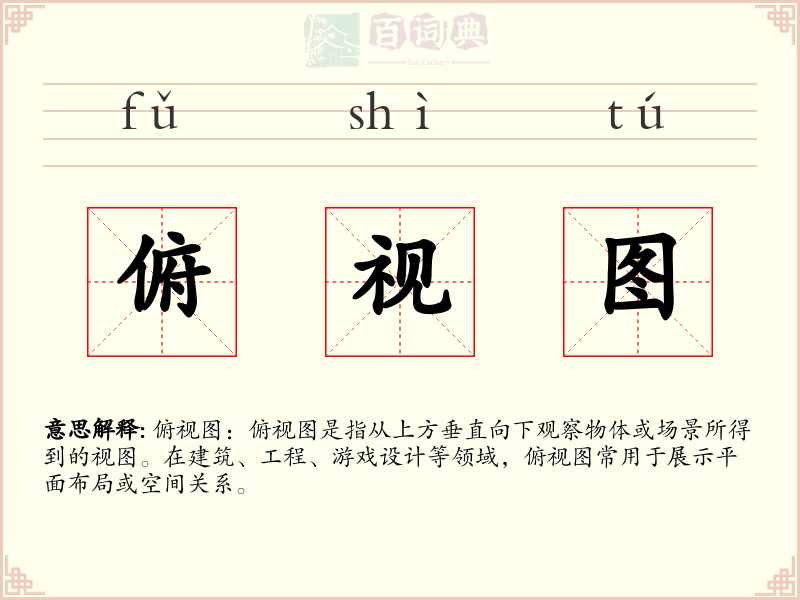 俯视图
