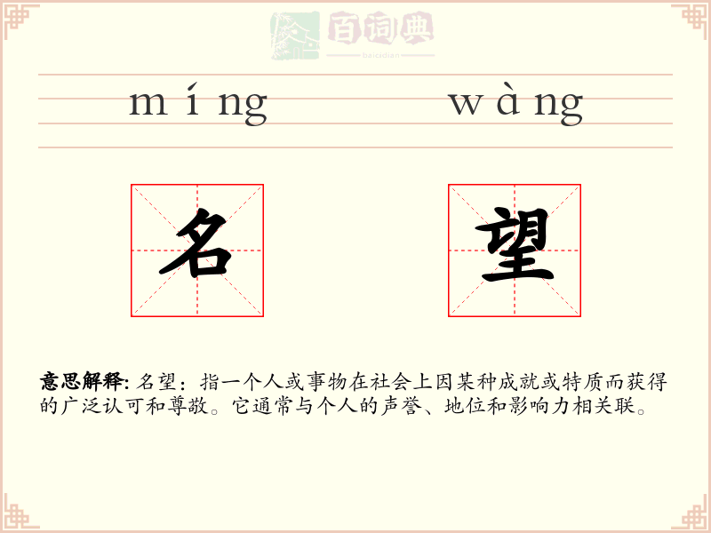 名望
