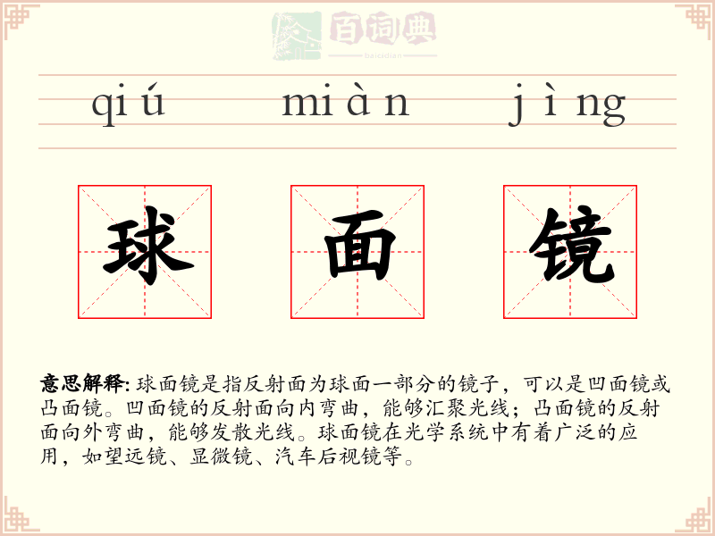 球面镜