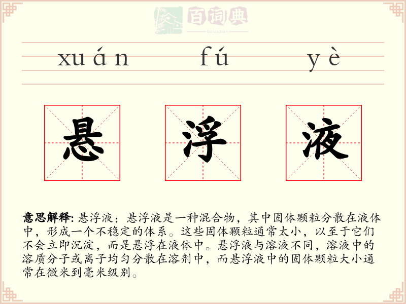 悬浮液