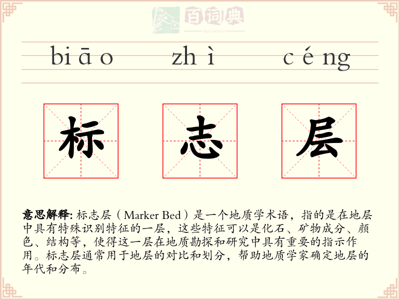 标志层