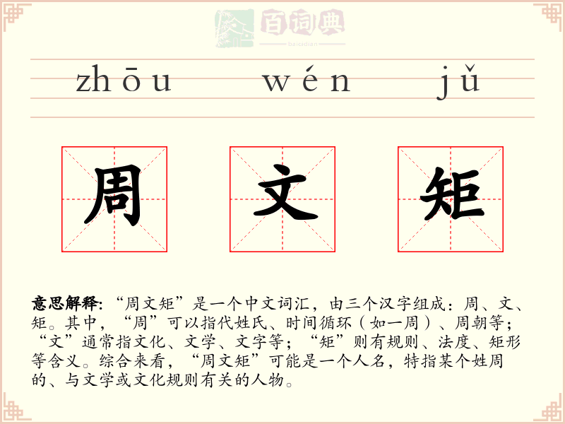 周文矩