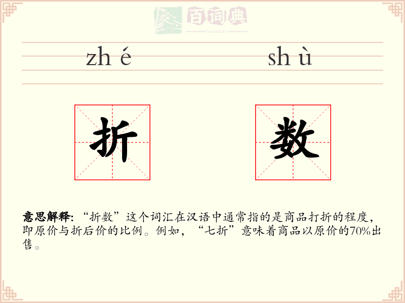 折数
