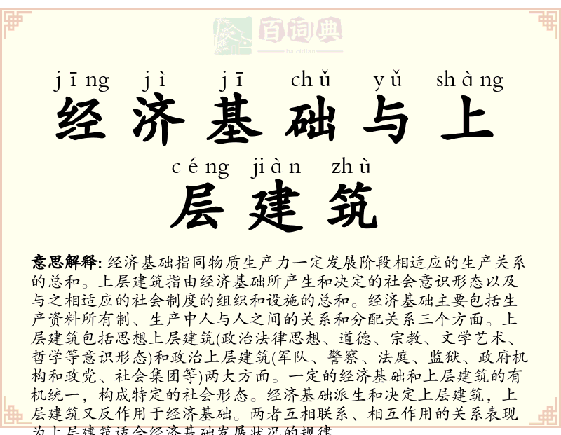 经济基础与上层建筑