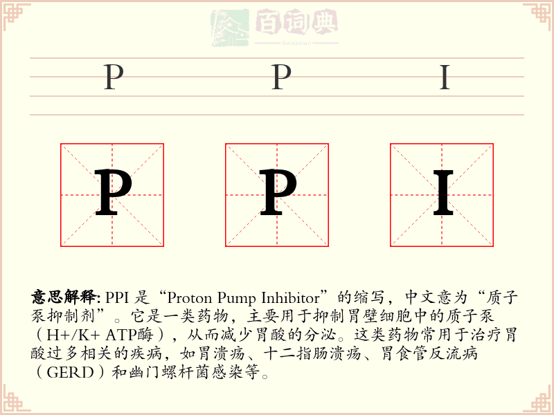 PPI