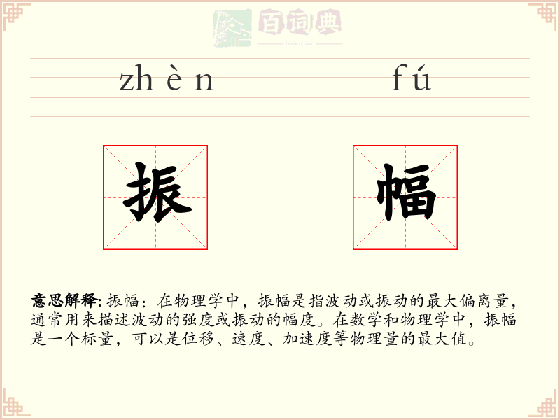 振幅
