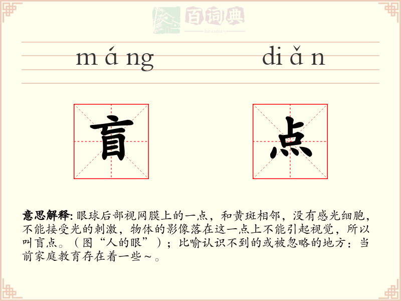 盲点