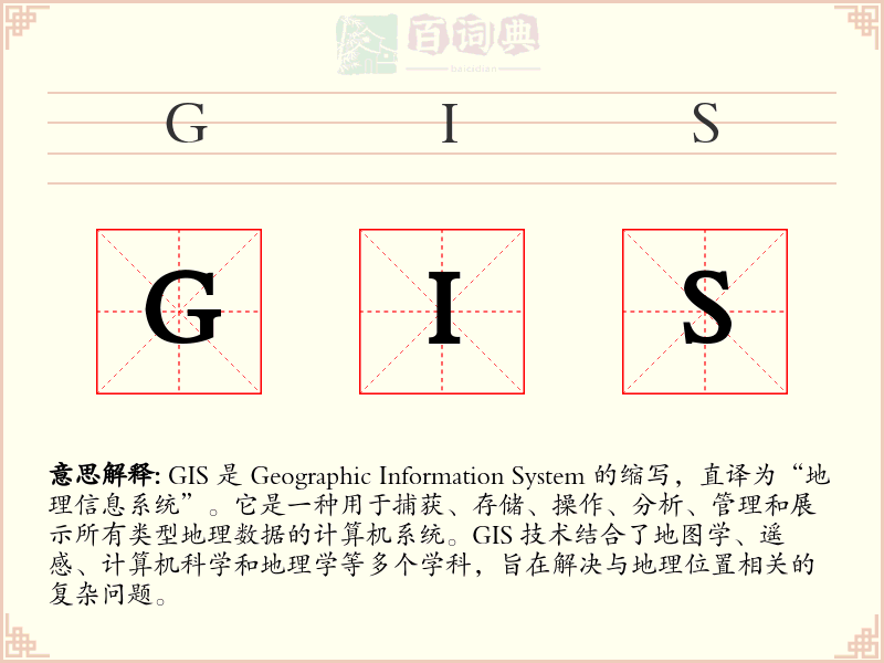 GIS