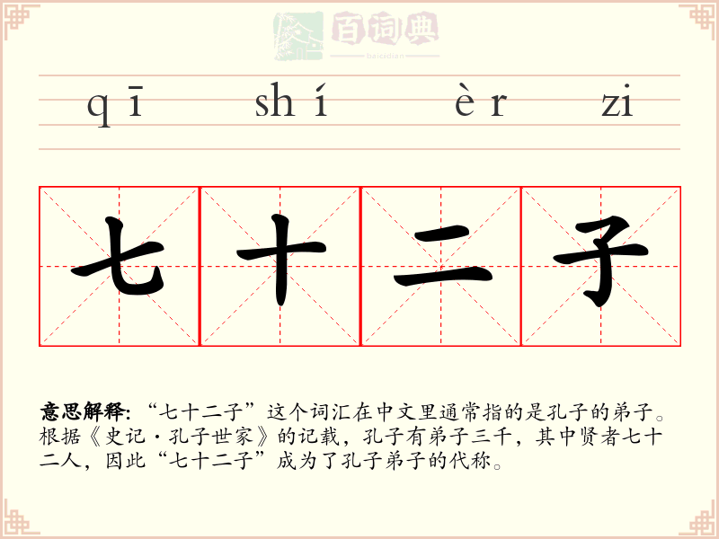 七十二子