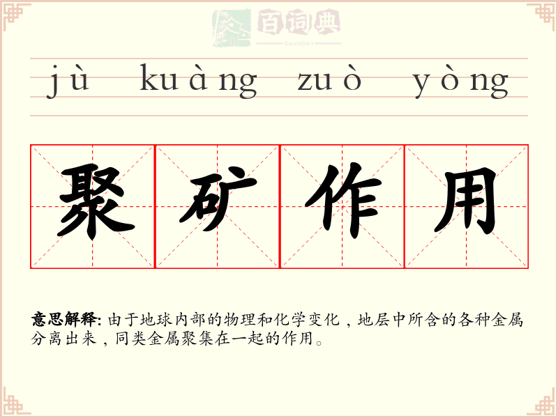 聚矿作用