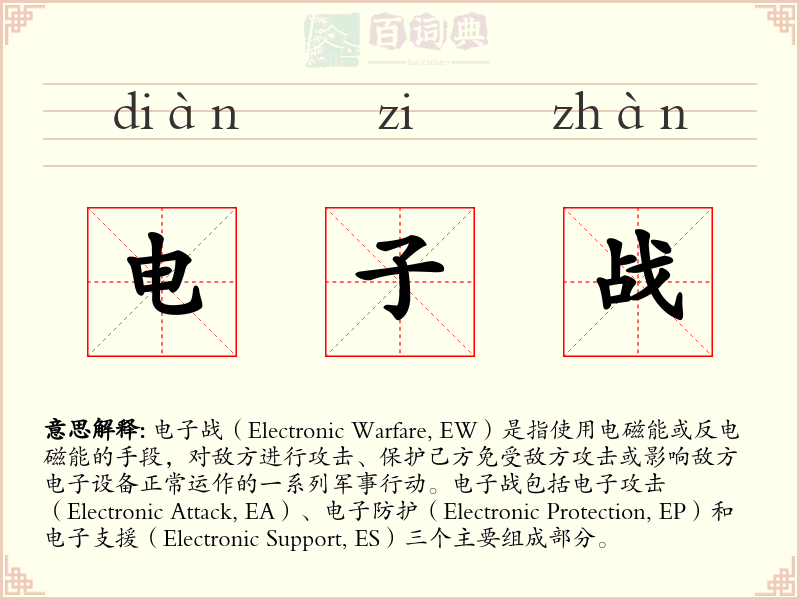 电子战