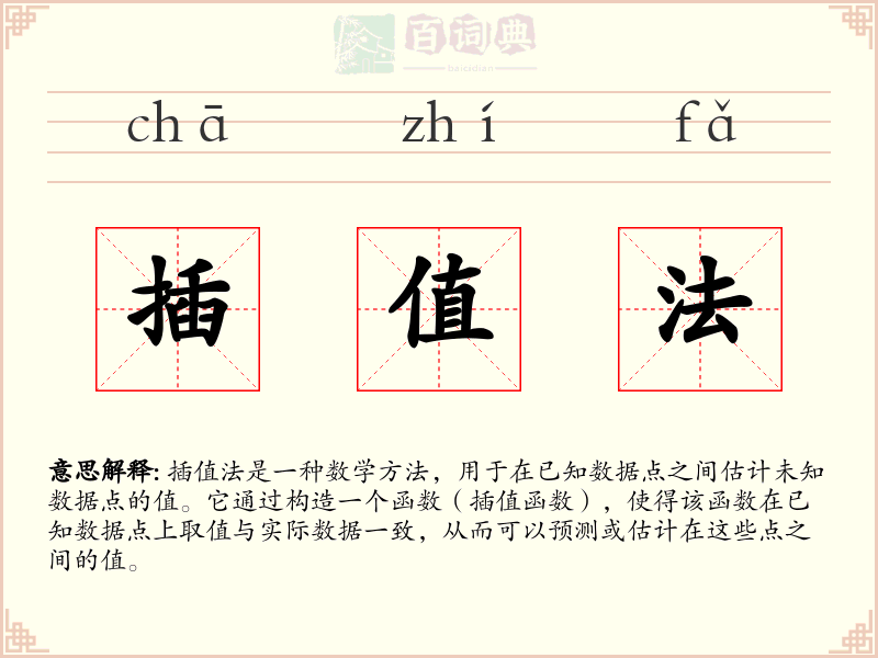 插值法