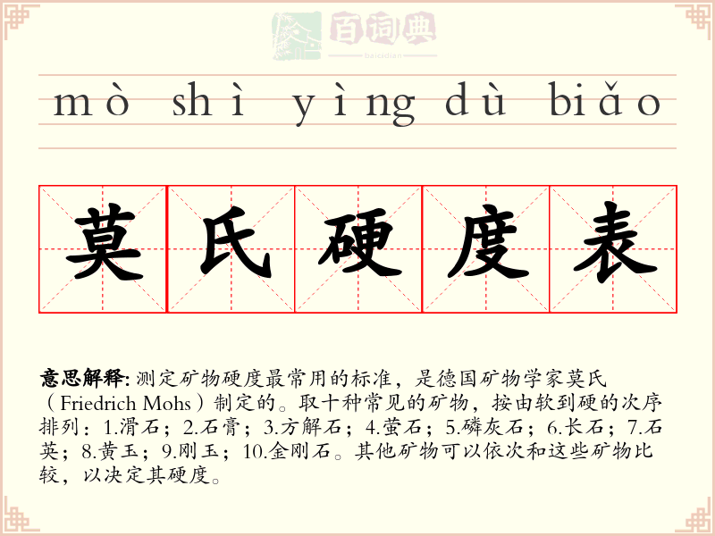 莫氏硬度表