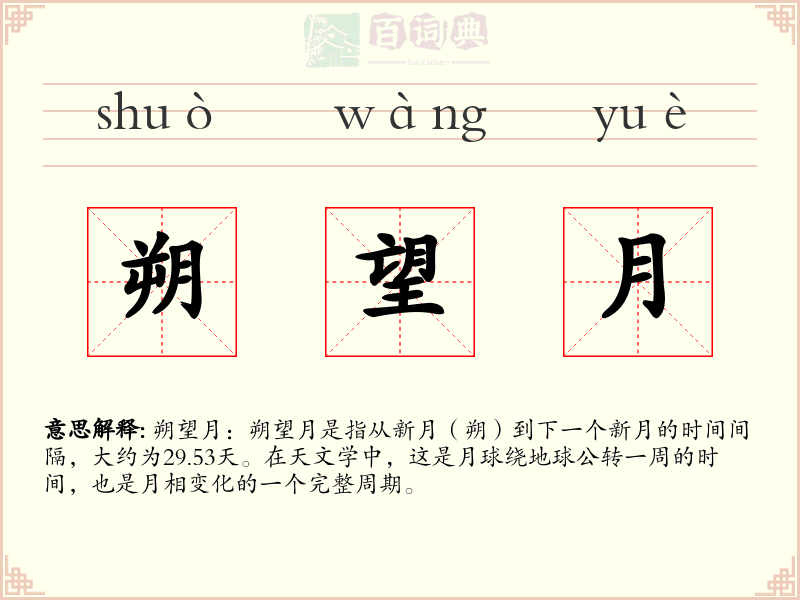朔望月