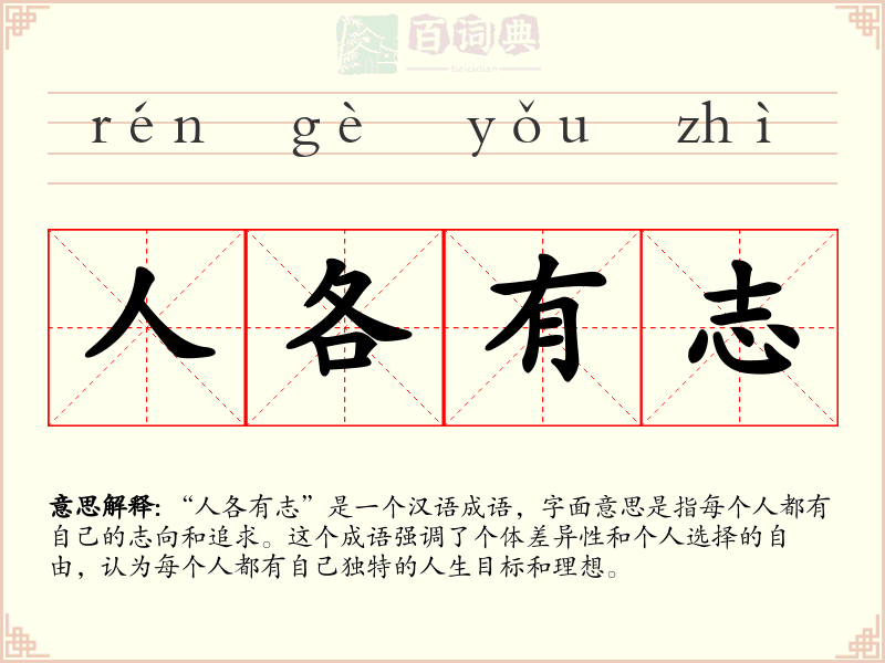 人各有志