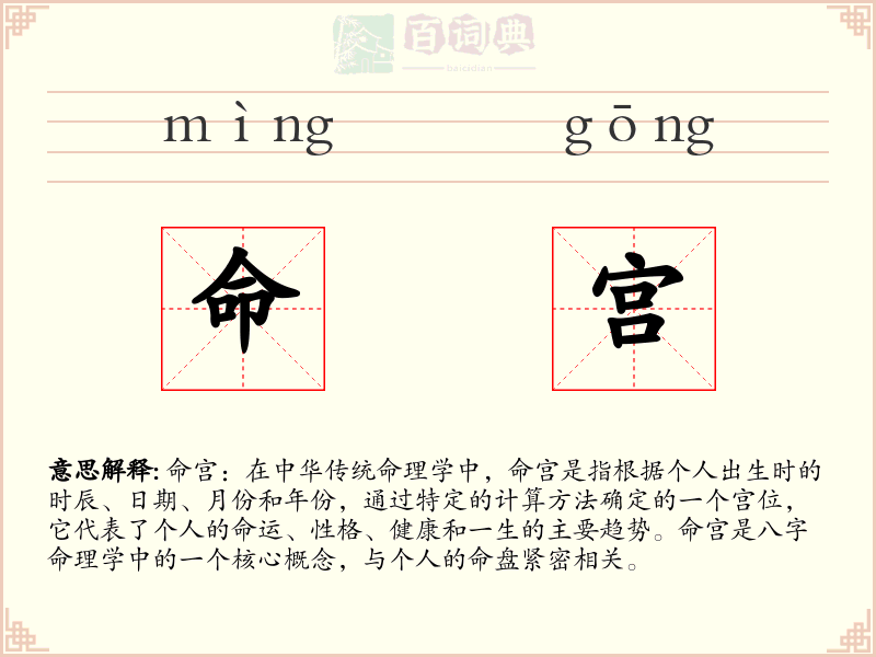 命宫