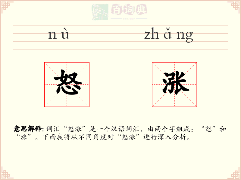 怒涨