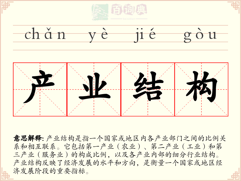 产业结构