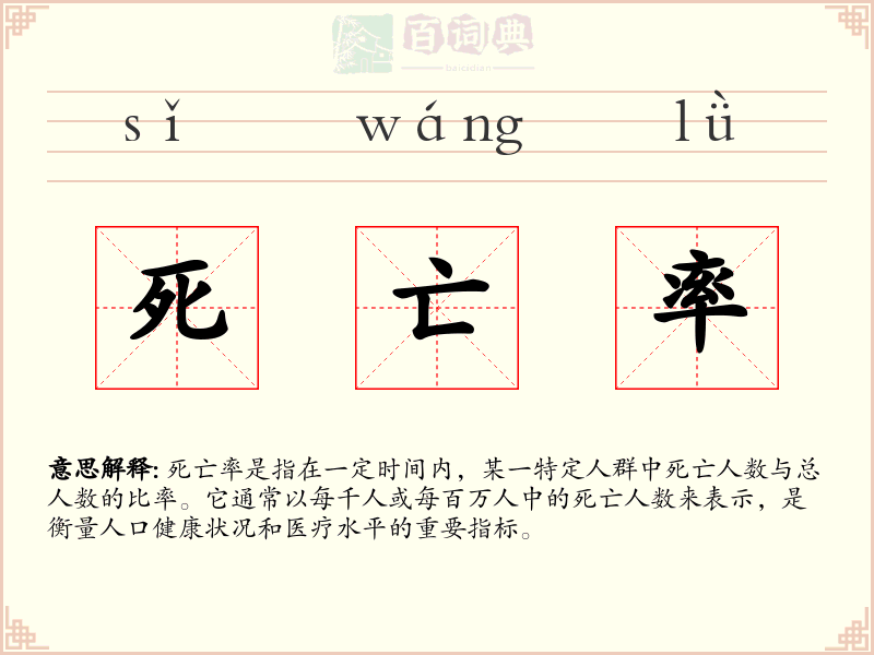 死亡率