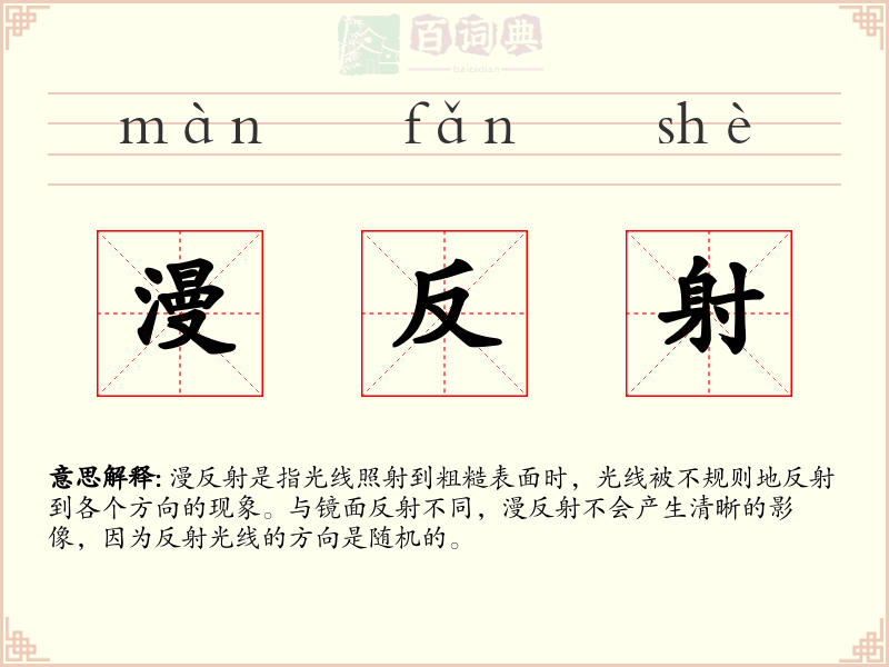 漫反射