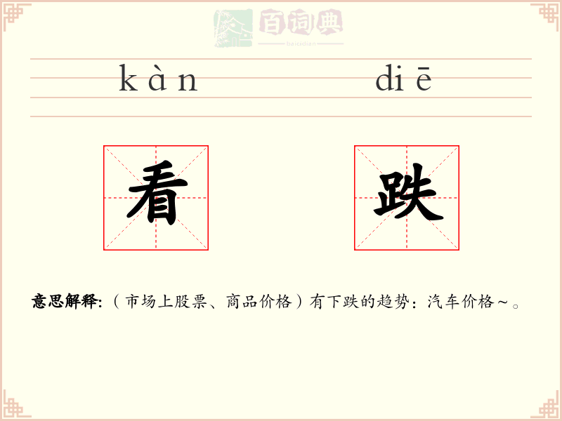 看跌