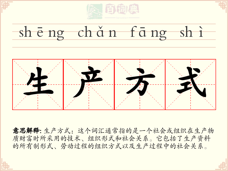 生产方式