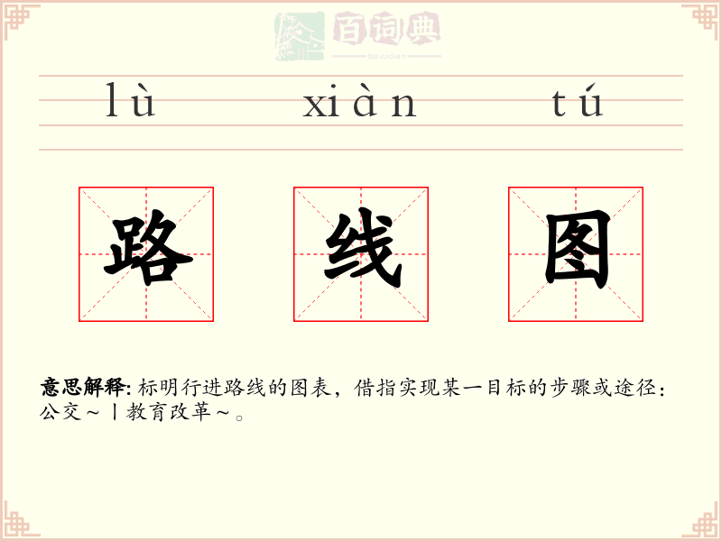路线图