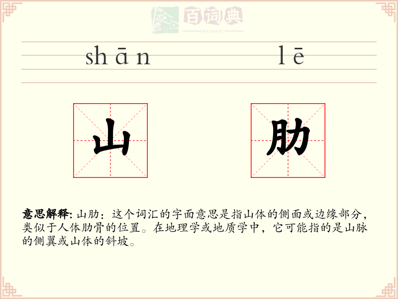 山肋